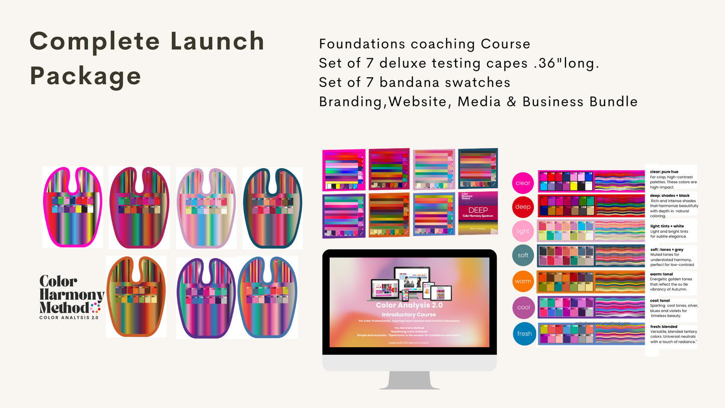 Complete Coach Launch Package